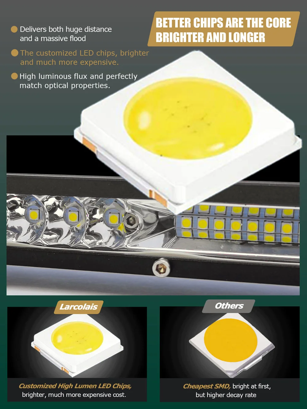 Ультратонкая светодиодсветильник та 11 дюймов 21 дюйм световая лента светодиодное