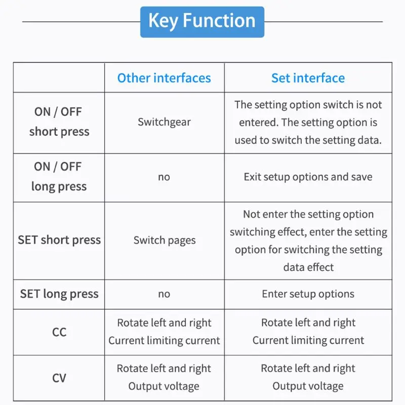 

0.5-30V DC Automatic Boost Converter CC CV Power Module 60W with Fan 35W Fanless Drop Shipping