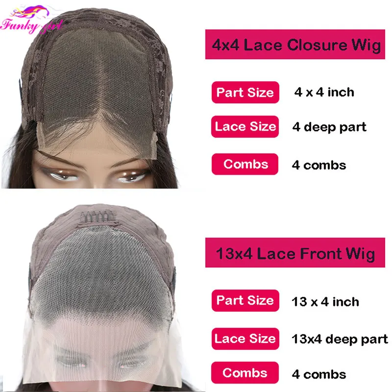 Body Wave Lace Frontal Wig For Women 4x4 Closure Wig Body Wave Lace Front Wig Human Hair Brazilian Pre Plucked Wavy Lace Wigs