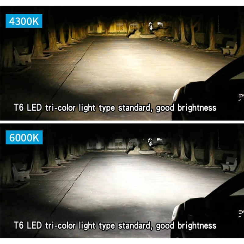 T6 светодиодные фары H11/H1/H4/H7 автомобильные фары 60 Вт 10000lm 3000 K/4300 K/6000 K 3 цвета лампы Автомобильные противотуманные фонари 9-18V