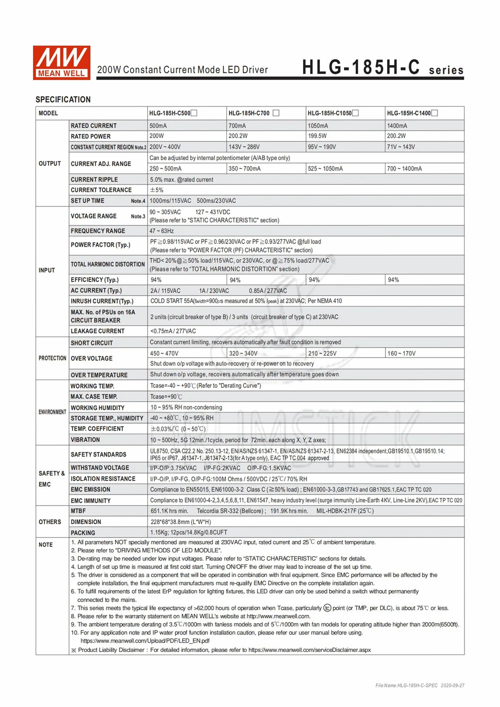 Стабильный Светодиодный источник питания хорошего качества 71 в ~ 143 1400ма meanwell 200 2