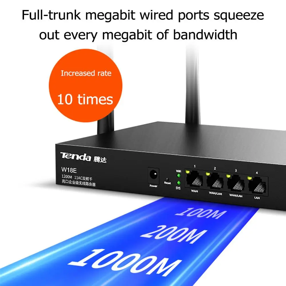 

Tenda W18E 2,45 + 5 1200 Wi-Fi 4