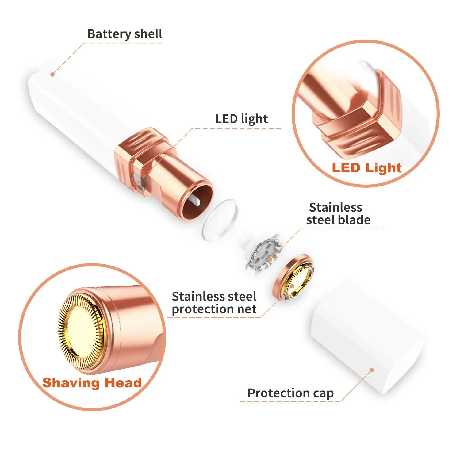 2020 мини муфтовый стыковочный удаления волос Бритва женского тела массажер для
