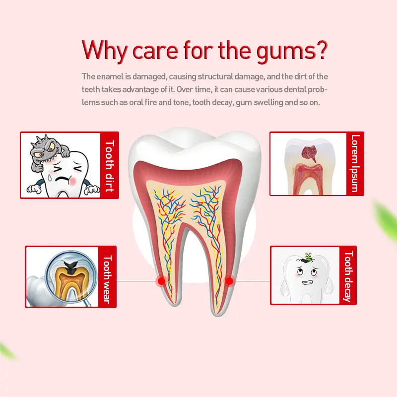 Натуральная зубная паста мята перечной с полным уходом отбеливающий зуб удаляет