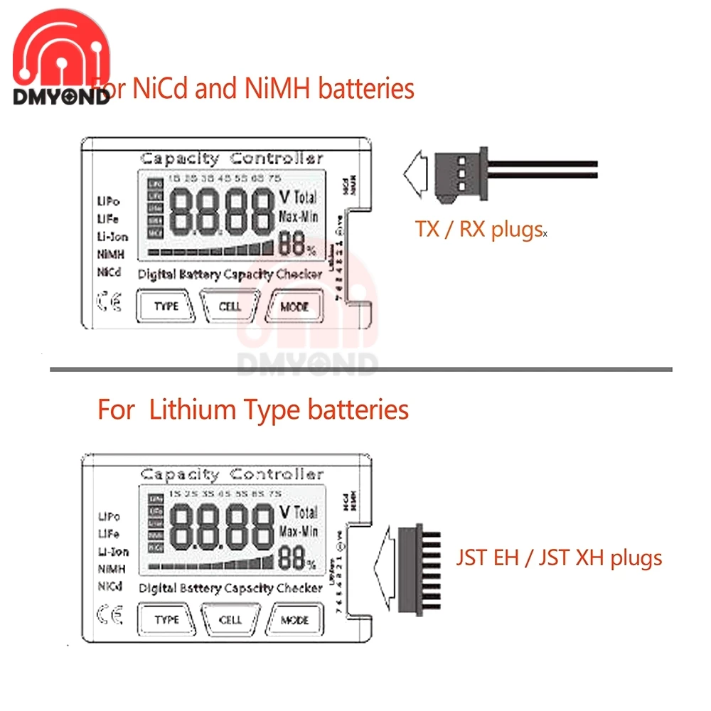 цифровой детектор емкости а