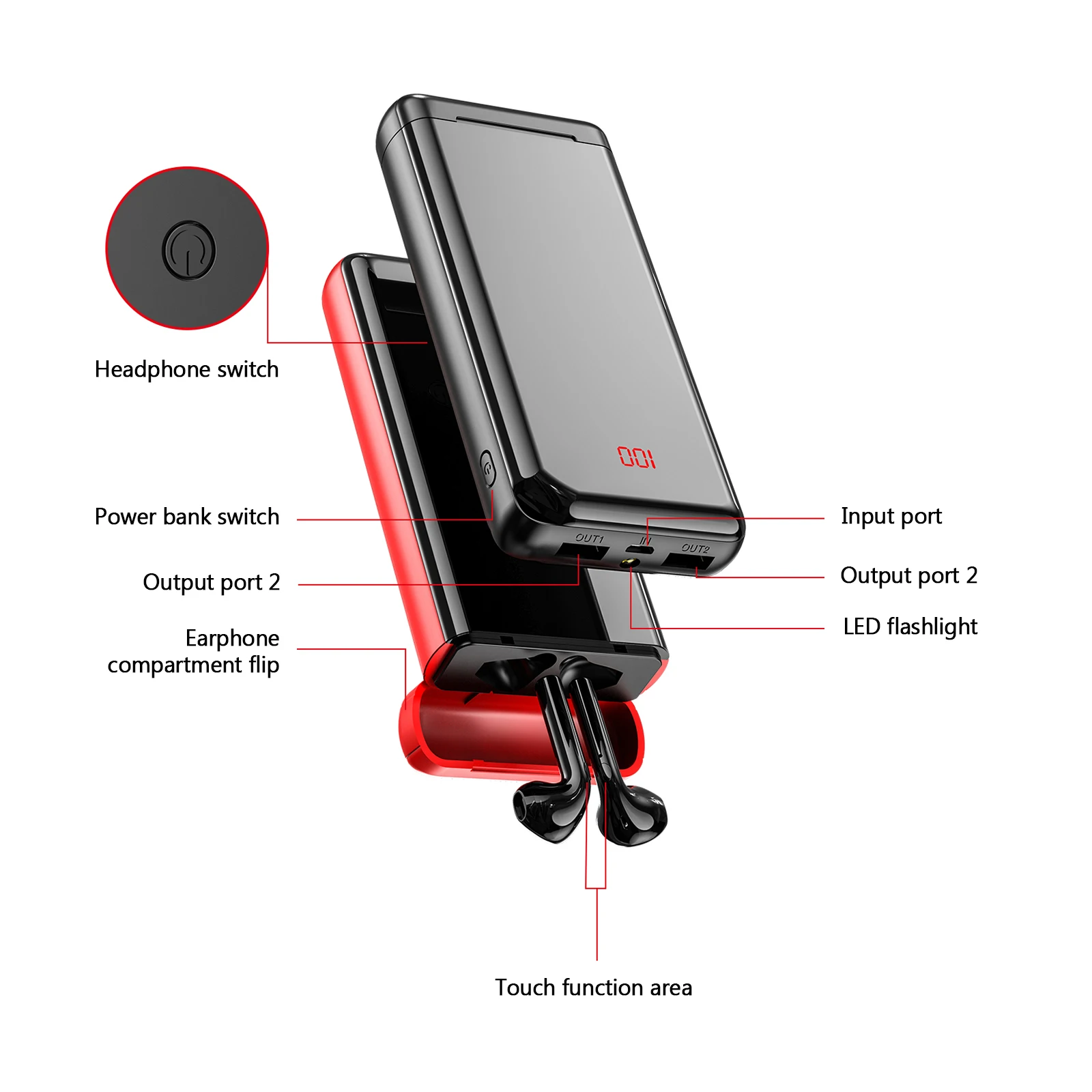 

TWS Earphone 20000mAh Dual Microphone High-capacity Headphones Wireless 3D Stereo Power Bank 2In1 Bluetooth Headset Mobile Power