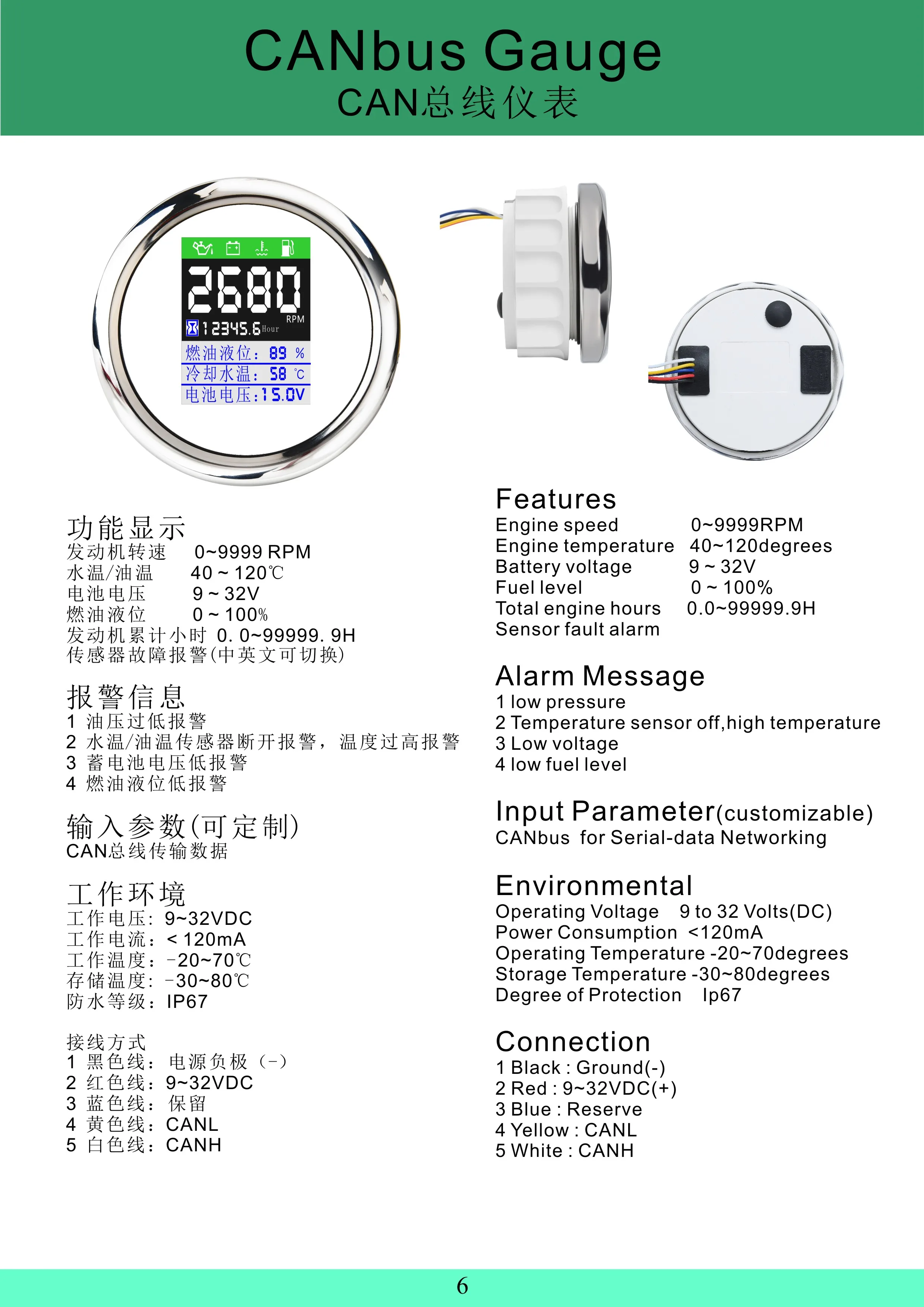 Новый тахометр 85 мм шина CAN многофункциональный цифровой датчик давление масла