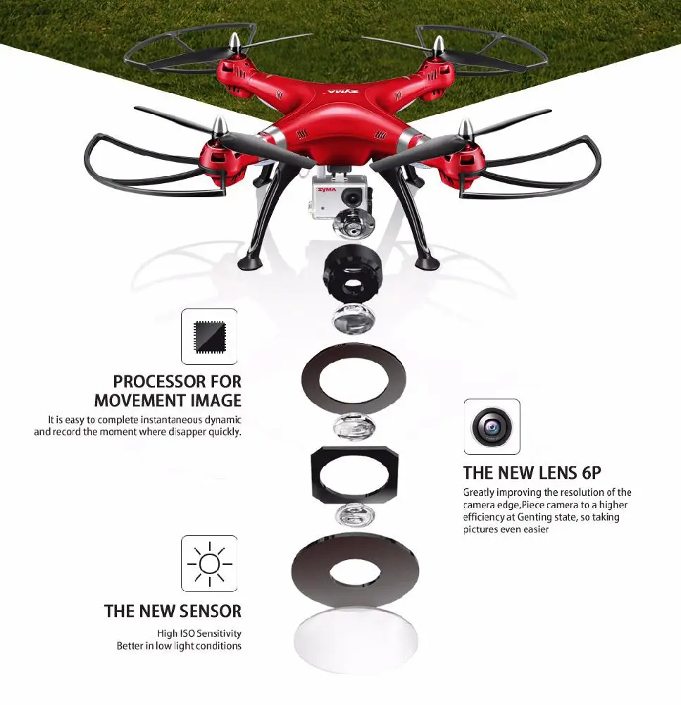 Дрон SYMA profissial X8HG (X8G Upgrade) 2 4G 4CH 6 осевой гироскоп RC вертолет Квадрокоптер с HD