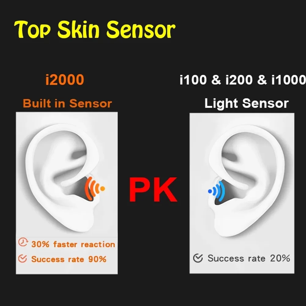 I2000 tws 1: 1 беспроводные bluetooth-гарнитуры 6D с супер басовым управлением для IOS Android PK i10 i30 i60 i200 i300 i500 i800 i1000TWS