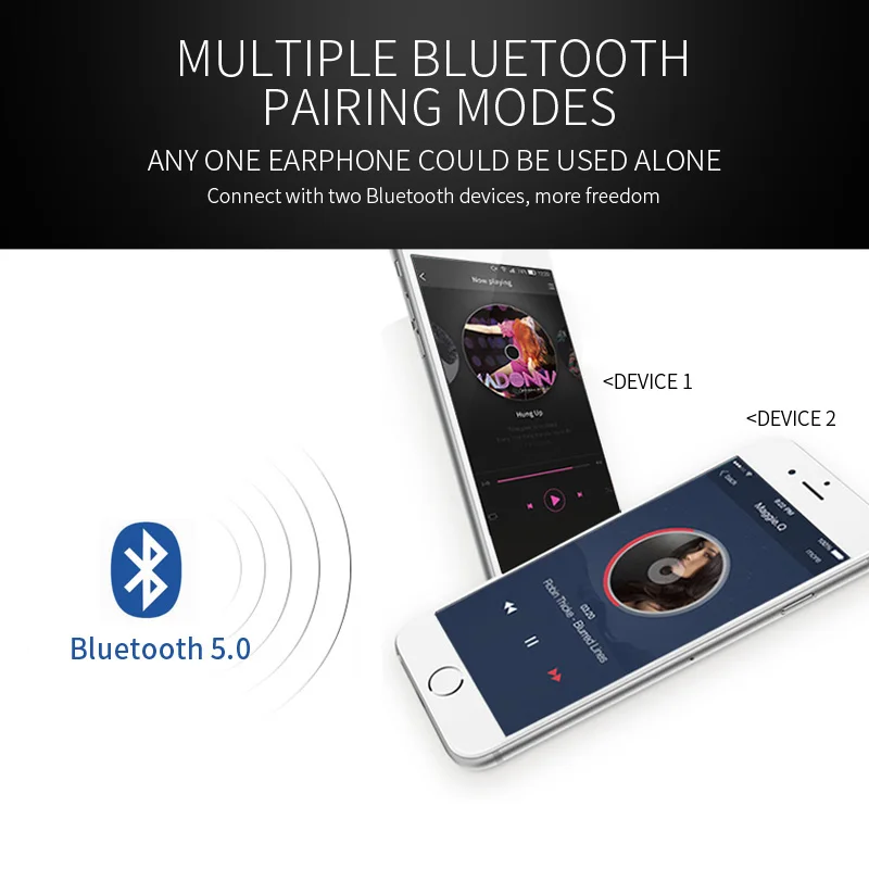 5 0 бинауральные беспроводные Bluetooth наушники сенсорные от отпечатков пальцев