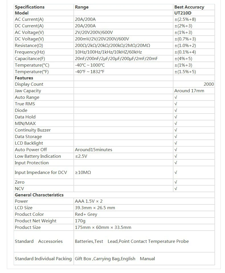 UNI-T клещи UT210D UT210A UT210C мини цифровой мультиметр-зажим AC/DC амперометр Токоизмерительные клещи True RMS Авто Диапазон VFC