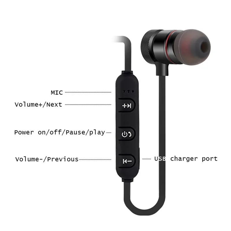 GZ05 Bluetooth наушники беспроводные стерео Бас для бега Спортивная гарнитура phones bluetooth