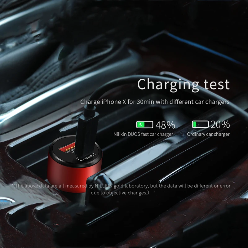 NILLKIN автомобильное зарядное устройство 45 Вт USB PD QC3.0 Быстрая зарядка мобильного телефона зарядное устройство type C Быстрая зарядка для iPhone/samsung/huawei/Xiaomi