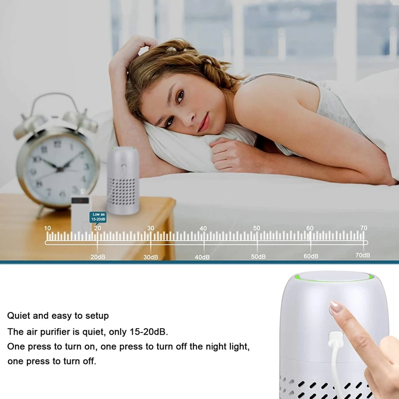 

Air Purifier for Home with Carbon Filter Eliminates Odor Smoke Dust Pollen Pet Dander Suitable for Car Home