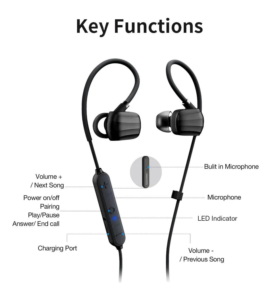 GGMM беспроводные Bluetooth наушники, спортивные наушники IPX4, водонепроницаемая гарнитура с микрофоном, супер бас наушники, поддержка APT-X