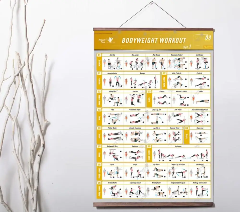 Штанга гид для тренировок бодибилдинга фитнес художественный холст печатный