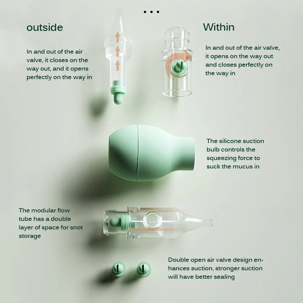 

Baby Nose Cleaning Infant Silicone Nasal Aspirator Pump Neonatal Cold Nasal Mucus Kids Booger Cleaner Sucker Safe Antibackflow