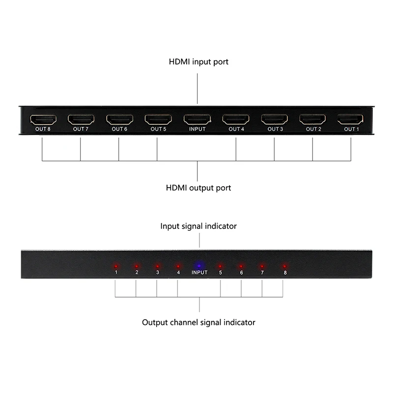 HDMI сплиттер конвертер 8 портов 1 в выход 1x8 аудио видео 1080P для HD HDTV 3D DVD Бесплатная
