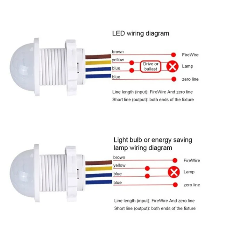 Датчик человеческого тела инфракрасный датчик ручной сканирования модуль