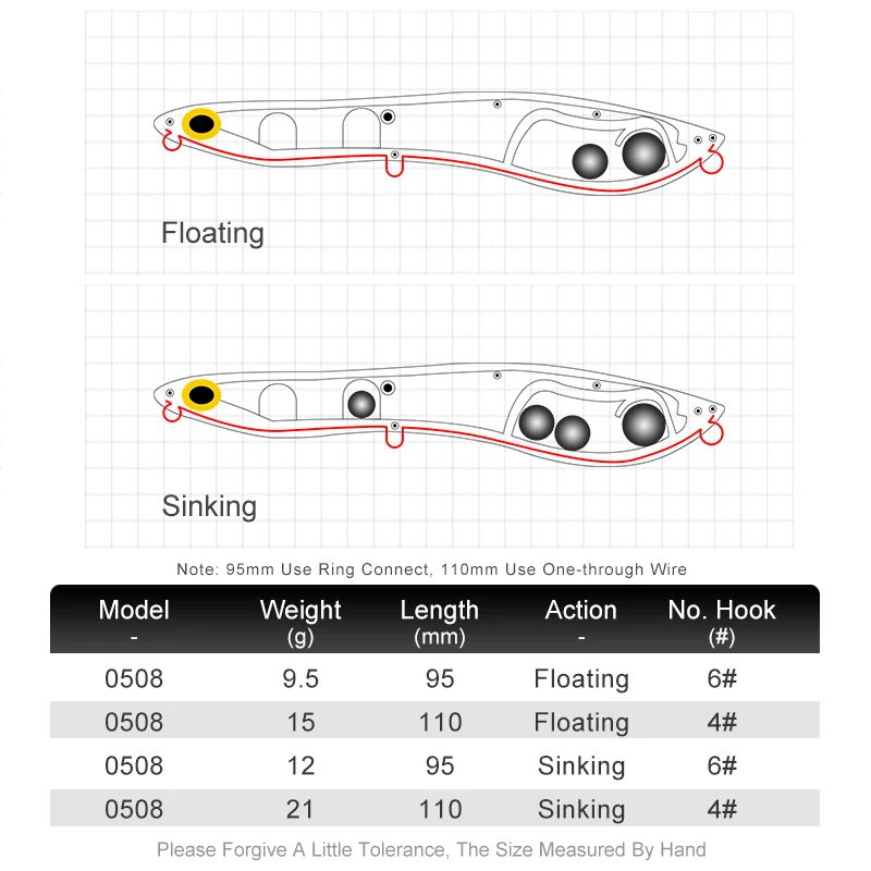 Kingdom Floating Pencil Fishing Lures 95mm 110mm Sinking Hard Lure for Long Casting Fish Lure Bait Floats for Pike Fishing Lure
