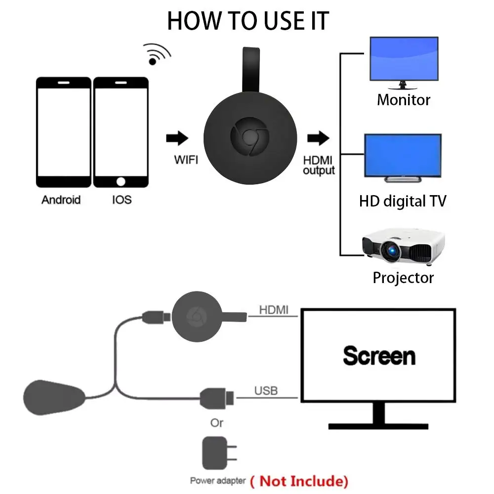 MiraScreen G2 HDMI Dongle беспроводной Wi Fi дисплей приемник ТВ приставка Miracast airplay для Google