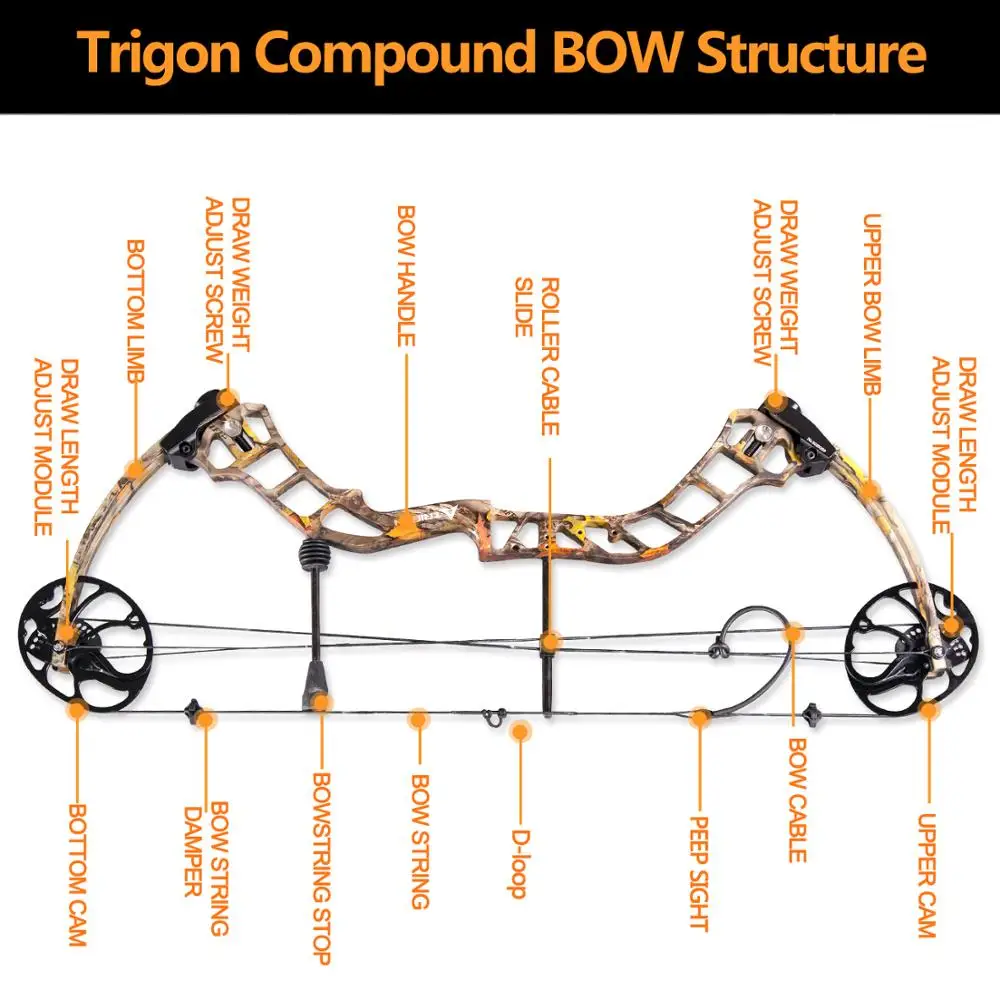 Topoint Стрельба из лука соединение лук посылка Тригон CNC фрезерный Riser 19 30in длина