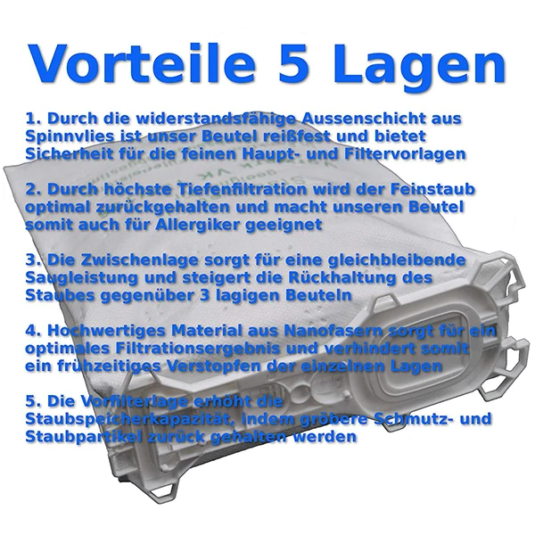 

18 vacuum cleaner bags, 5 layers, made of high quality premium micro-fleece, suitable for allergy sufferers, suitable for Vorwer