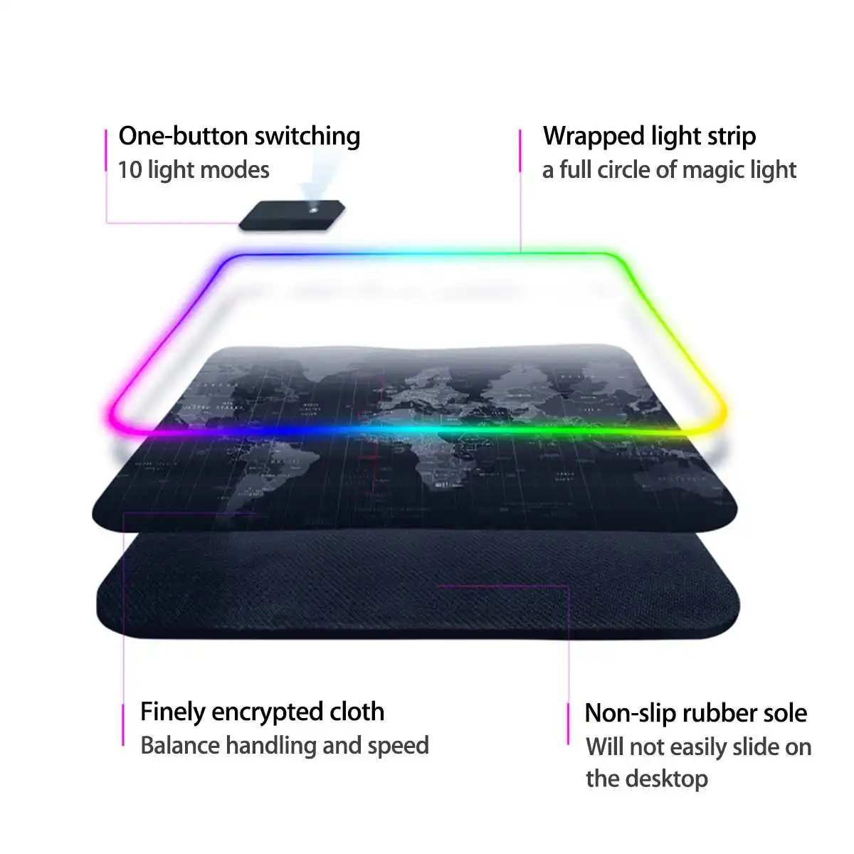 Игровая мышка со светодиодной подсветкой RGB геймер большой коврик для мыши светодиодный USB клавиатура красочный настольный коврик для мыши Коврик для ПК ноутбука Настольный