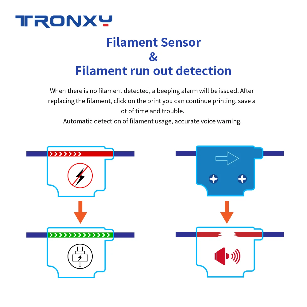 3D принтер TRONXY X5SA 400 PRO 400*400*400 мм линейная направляющая титановый экструдер|3D