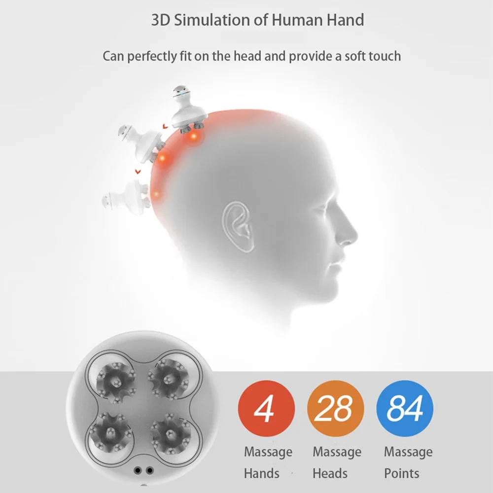 3D Waterproof Electric Head Massager Wireless Scalp Massage Promote Hair Growth Body Deep Tissue Kneading Vibration Roller |