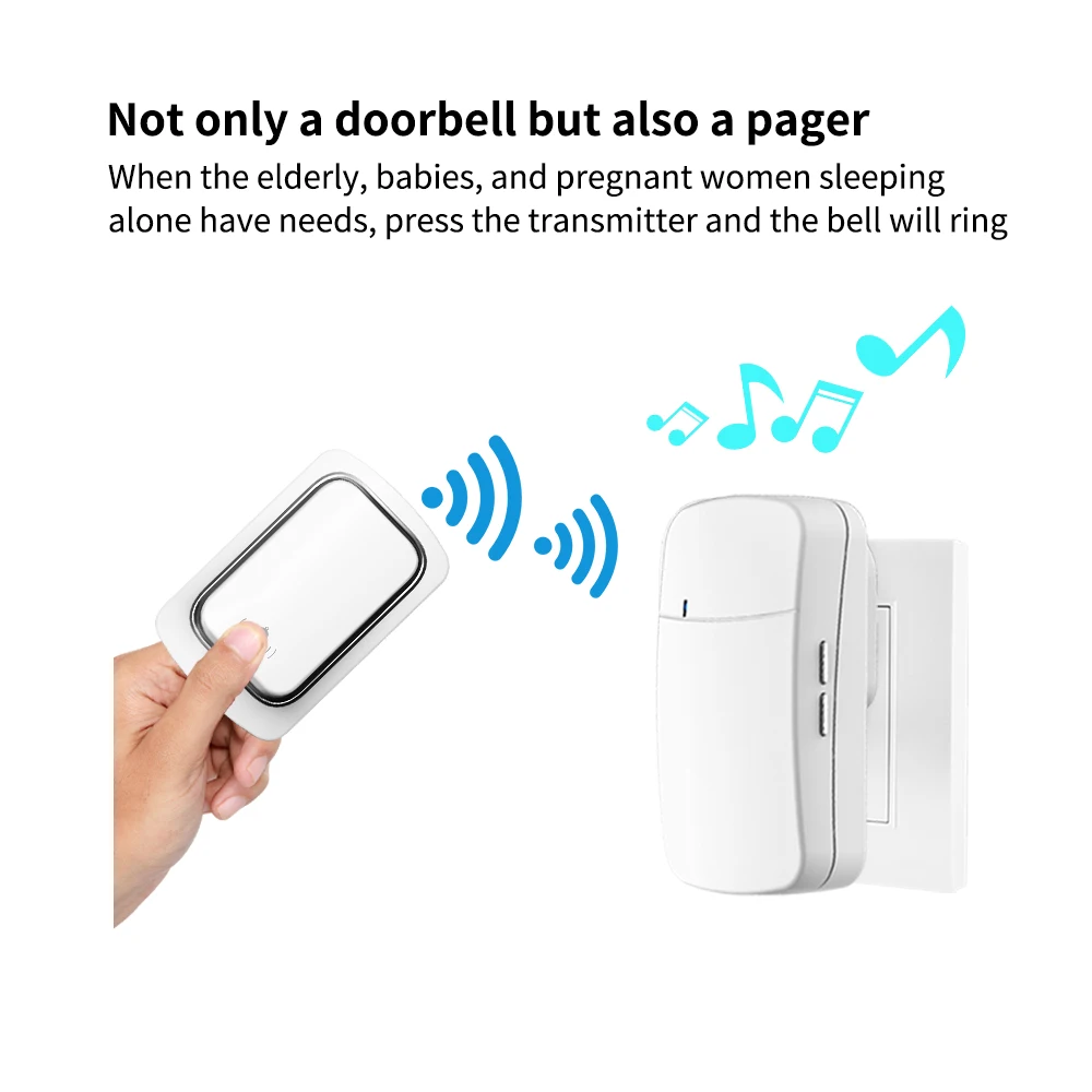 

Szaoju Self Powered Waterproof Wireless DoorBell Door Bell Night Light No Battery EU Plug Smart Home 1 /2 Button 1 /2 Receiver