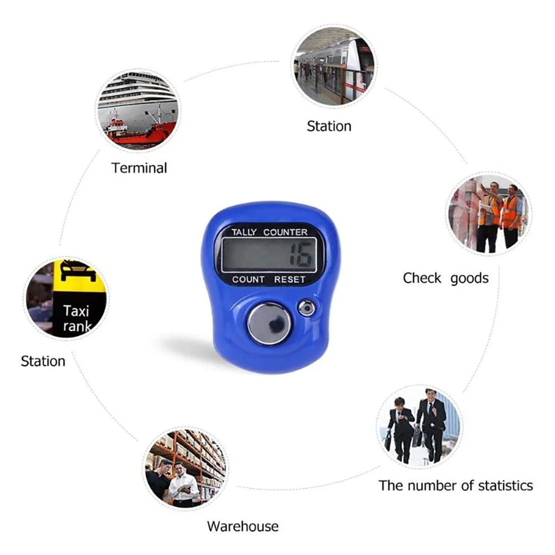 1 предмет Новинка Счетчик пальцев маркера стежка ЖК-дисплей цифровой Дисплей с