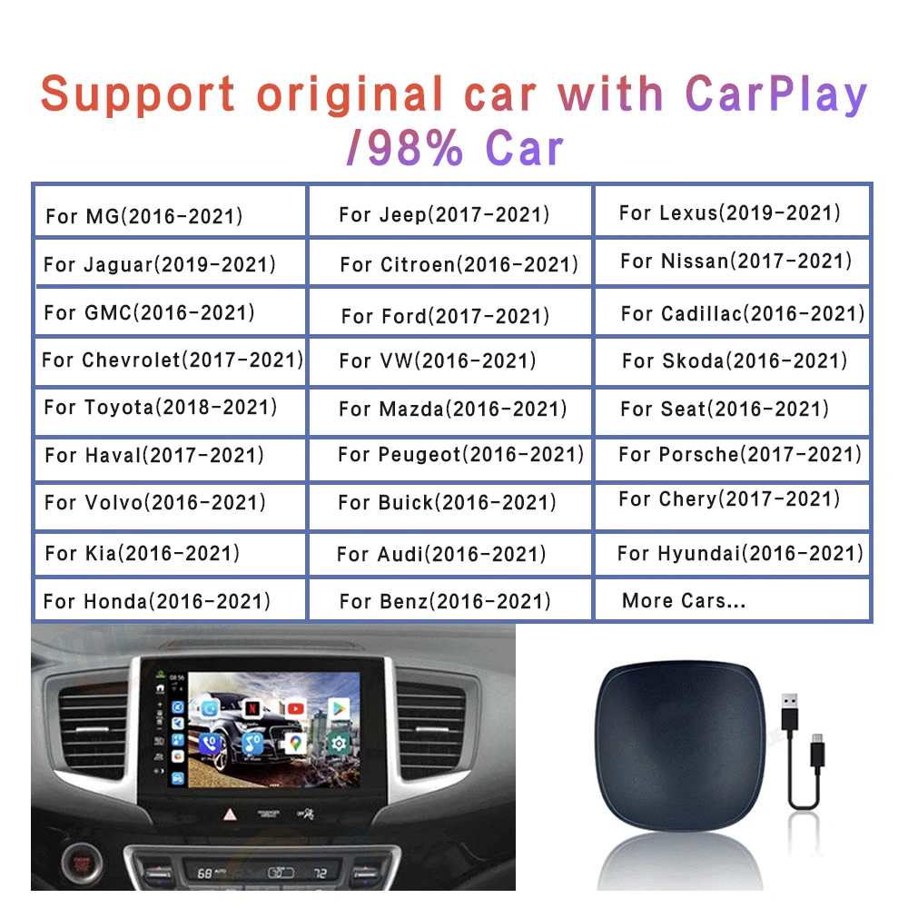 Carplay UX999 мини беспроводной Qualcomm 4 + 64G Автомобильный мультимедийный плеер для Benz Audi
