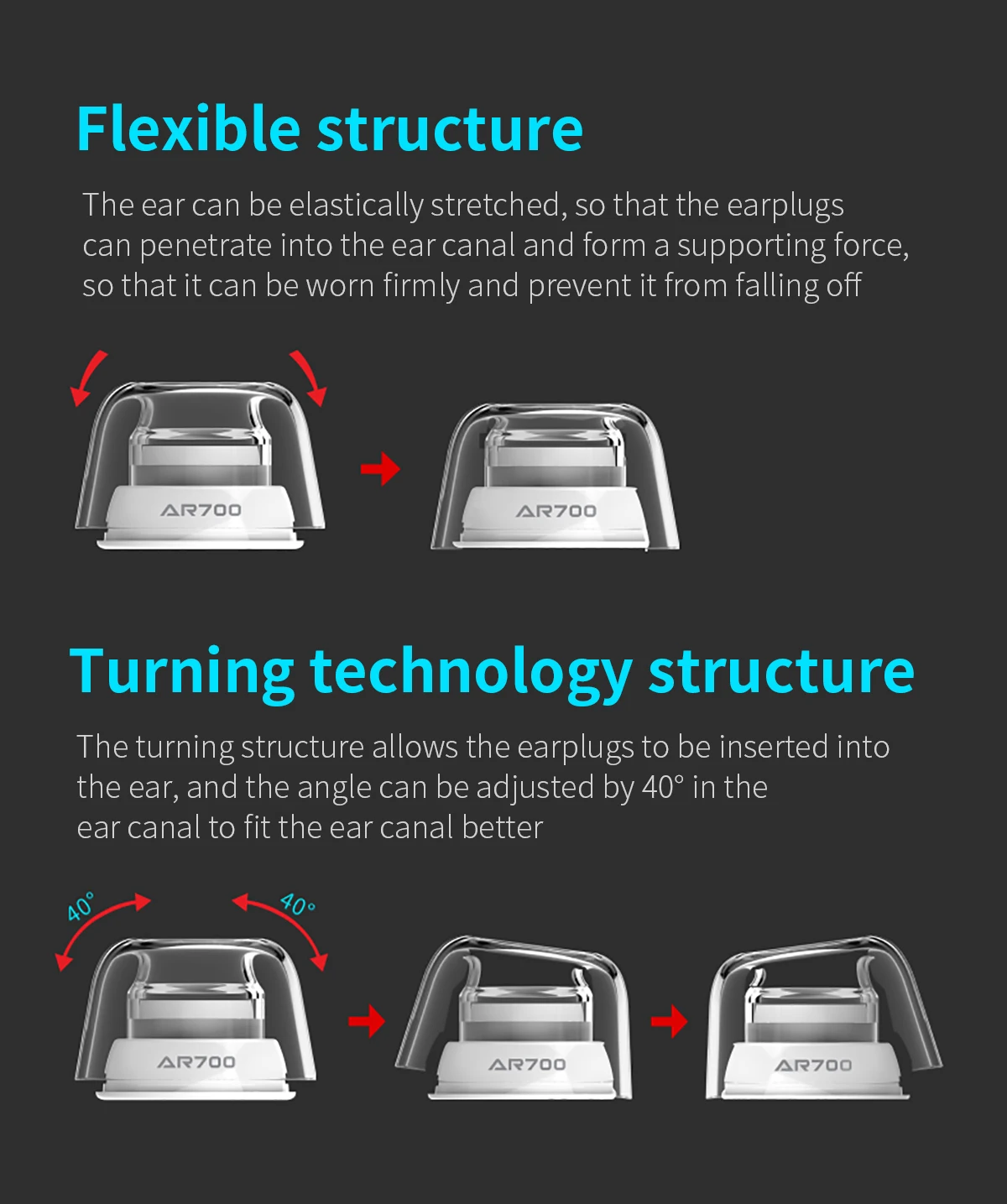 Латексные насадки для наушников Apple Airpods Pro 3 противоскользящие предотвращающие