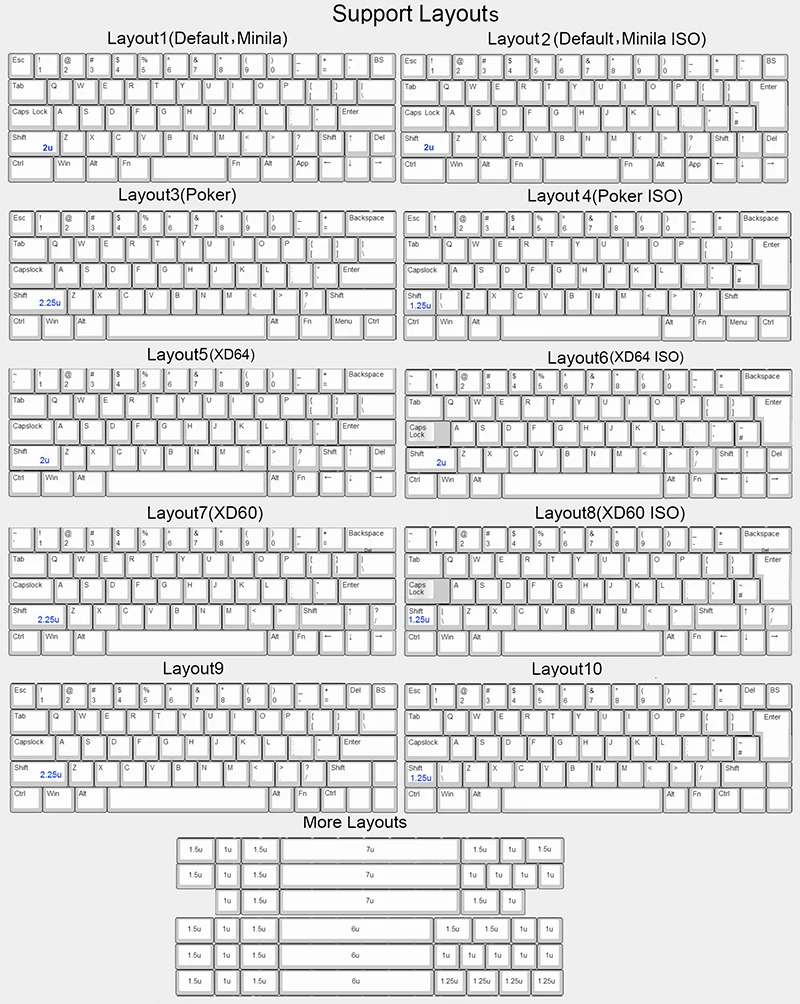 GH60 механическая клавиатура DIY Пластик чехол прошитый с QMK прошивки программируемый покер чистый HHKB Minila XD60 XD60
