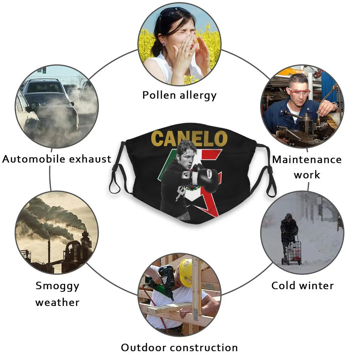 Рисунок 4 - Аниме незаменимая маска с фильтром