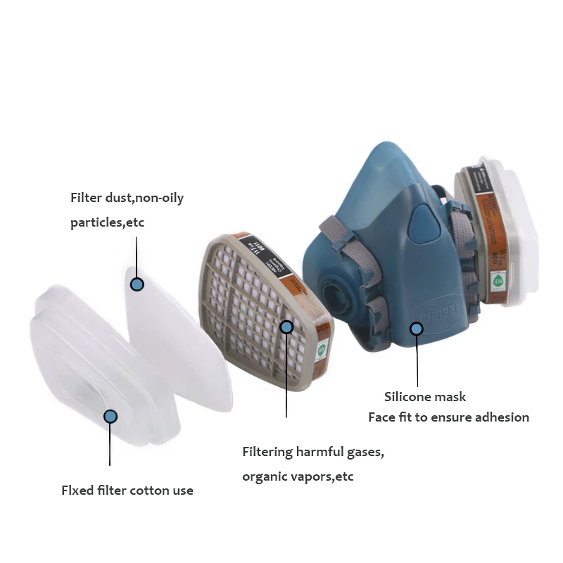 FSUP полумаска респиратор многоразовая Пылезащитная защитная маска для покраски