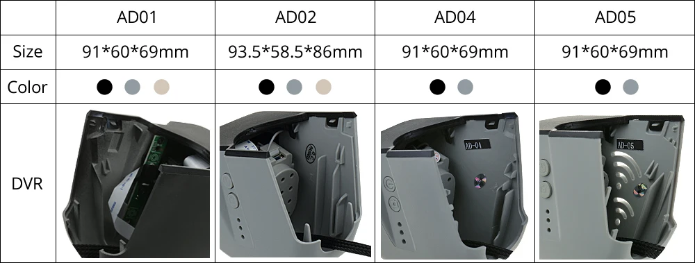 SINOSMART Wifi DVR для Audi A1 A3 A4L A5 A6L A7 A8 Q3 Q5 Q7 и т. д. общая модель управления приложением Novatek 96658/SONY IMX323