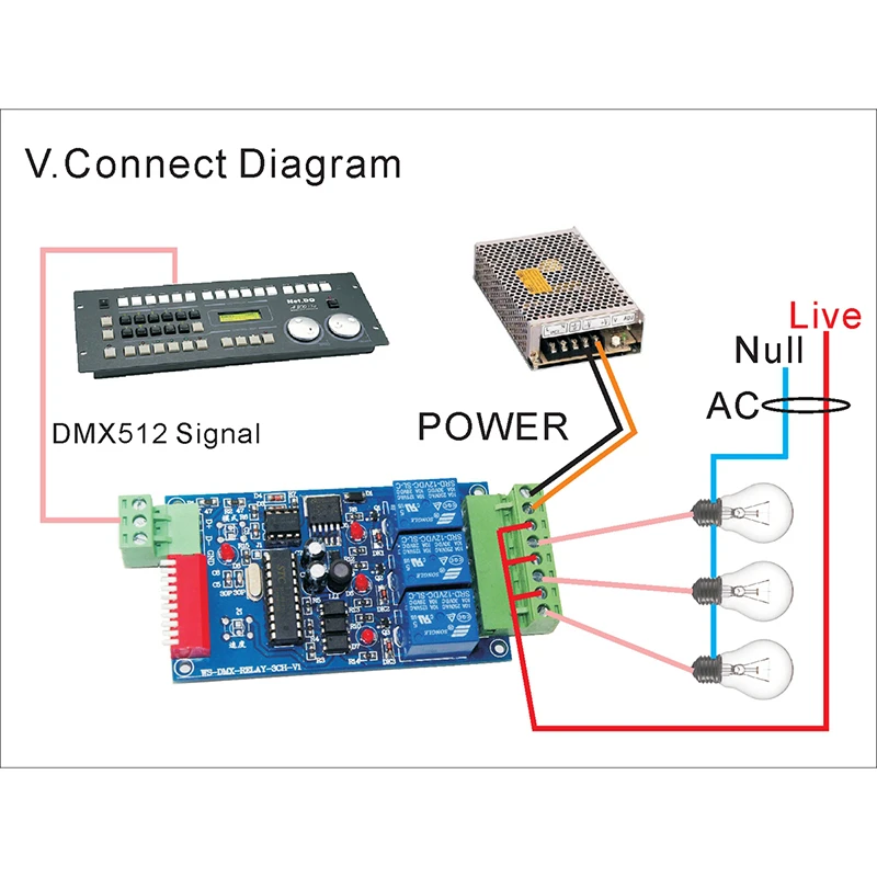 Релейный выход постоянного тока 12 В 3 канала DMX 512 10 А * светодиодная плата