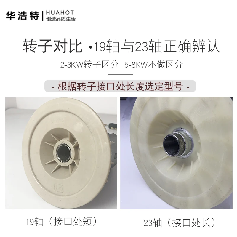 Статор бензинового генератора и ротор в сборе 3 кВт однофазный трехфазный все