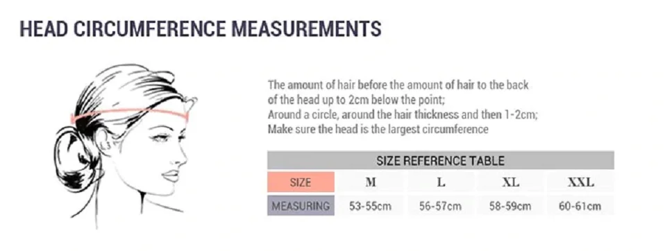 Запасные части | Автомобили и мотоциклы