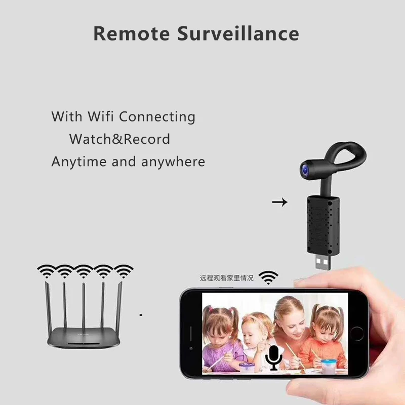 IP-камера с поддержкой Wi-Fi USB Full HD 1080P P2P | Безопасность и защита
