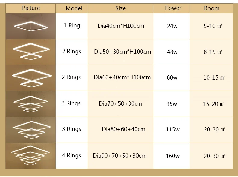 

White Square modern led chandelier lights for living room Dinningroom Bedroom Home Lighting Luminaire modern chandelier lighting