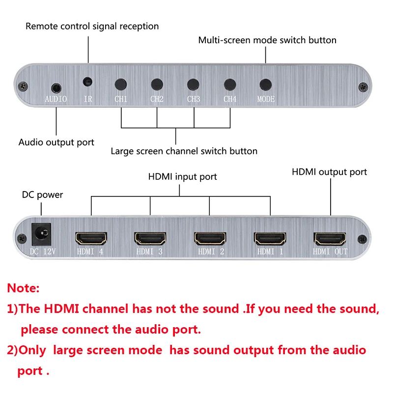 Разветвитель HDMI 4x1 четырехъядерный мультипросмотр с бесшовным