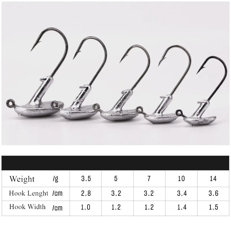 5 шт. рыболовный крючок-блесна для рыбалки 3. Искусственная яркость 7 г 10 14 Мягкая