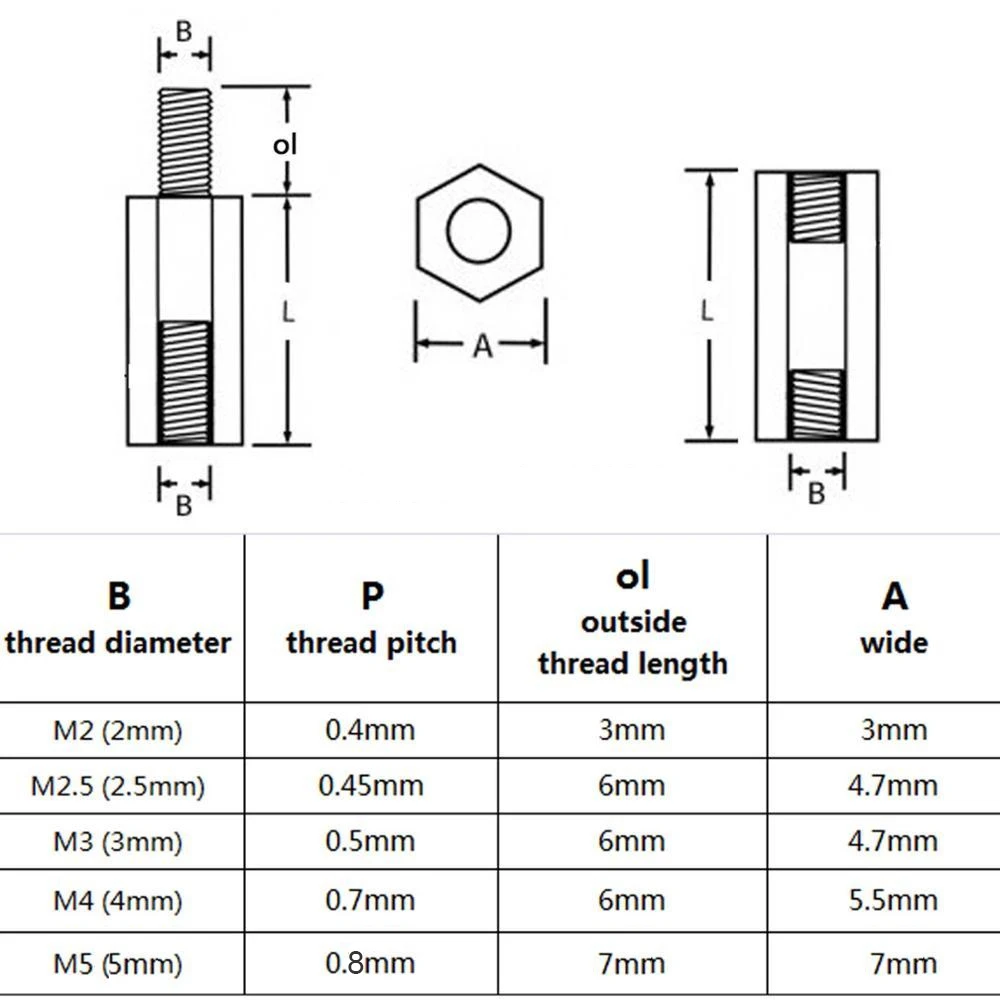 10pcs/lot M2 M2.5 M3 M4 M5 Hex Brass Spacing Screws Threaded Pillar PCB Computer PC Motherboard Standoff Spacer images - 6