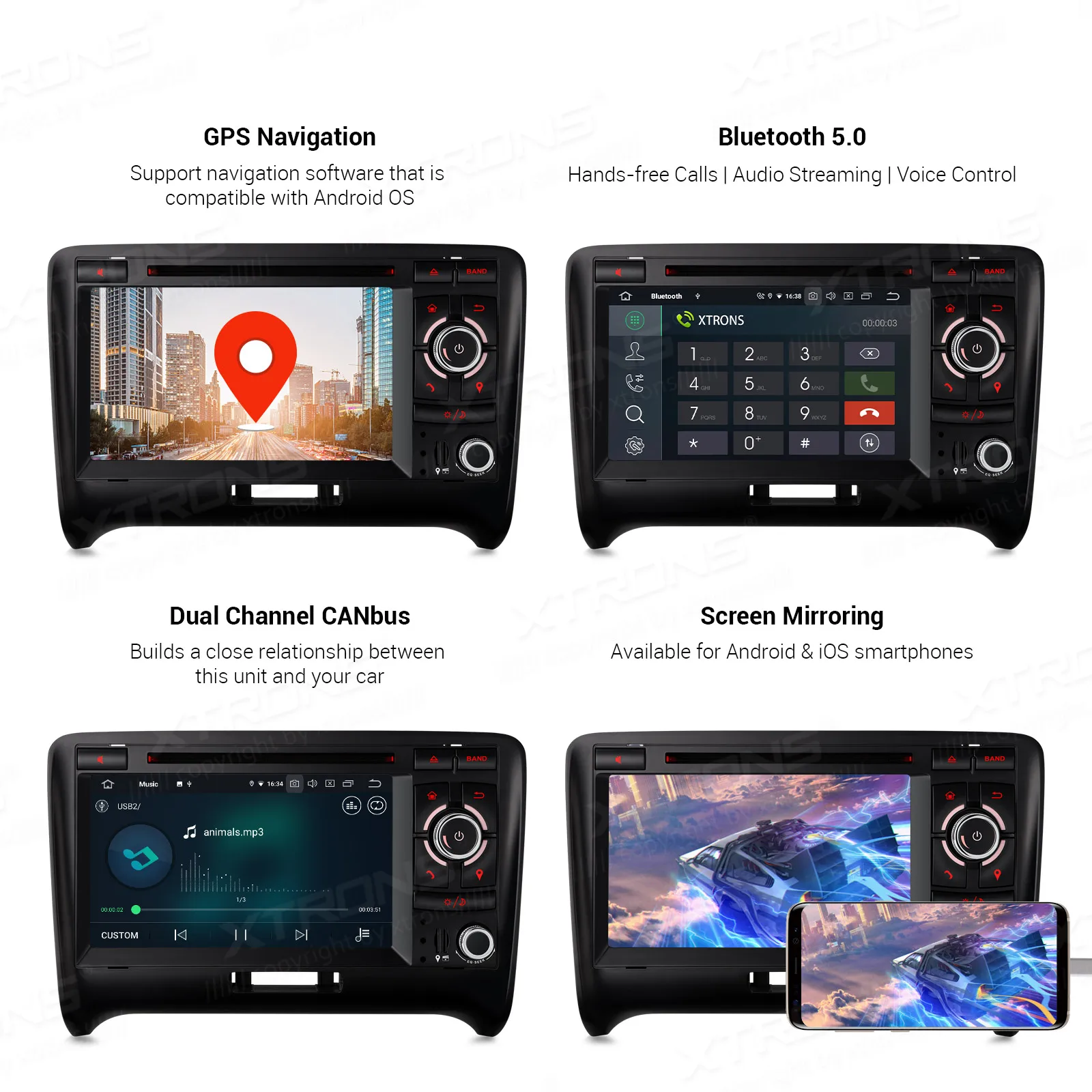 XTRONS Android 9,0 PX5 Восьмиядерный gps Навигатор Радио автомобильный dvd-плеер OBD для Audi TT MK2 8J 2006 2007 2008 2009 2010 2011 2012