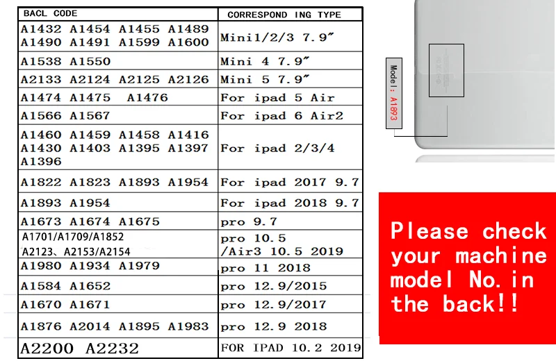 Чехол для нового ipad 9,7 дюймов, для ipad модели A1822 A1823 A1893 A1954 Мягкий ТПУ чехол-накладка силиконовый Magentice Smart cover