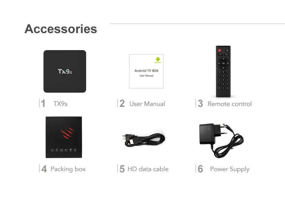 ТВ-приставка TX9S Android Tv Box Восьмиядерный процессор Amlogic S912 2 Гб ОЗУ 8 ПЗУ 4G Wifi 4K