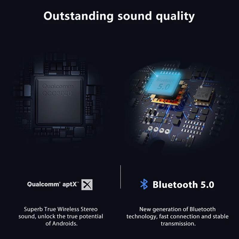 Kelodo TWS беспроводные наушники Bluetooth 5,0 QCC3020 Hi-Fi стерео гарнитура спортивные Bluetooth наушники с зарядным устройством